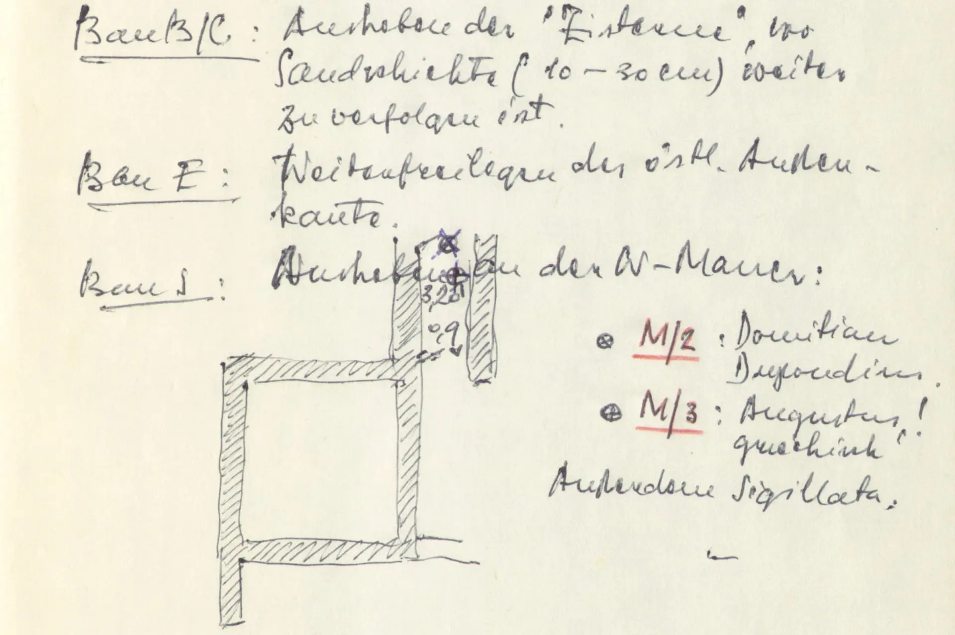 Grabungsdokumentation